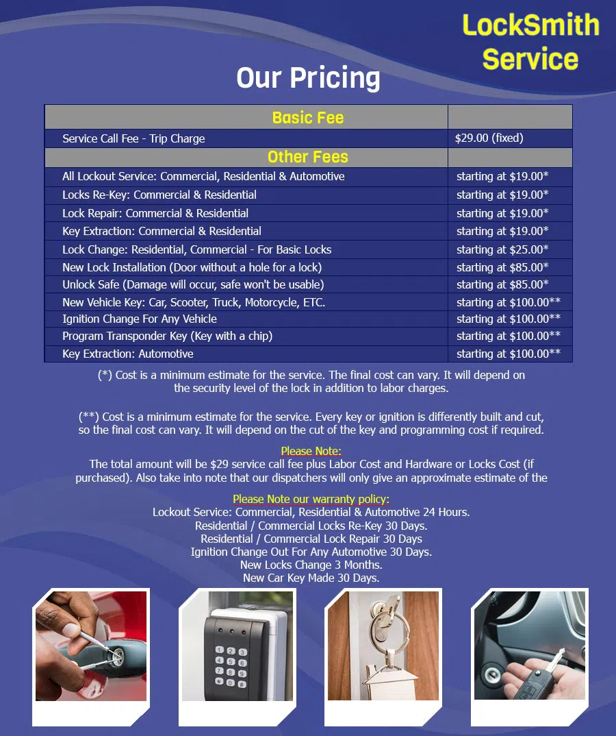 Locksmith Of Tempe Tempe, AZ 602-687-1381